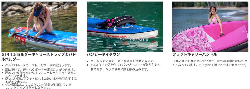 スターボード インフレータブルSUP wave 12'6 30in.